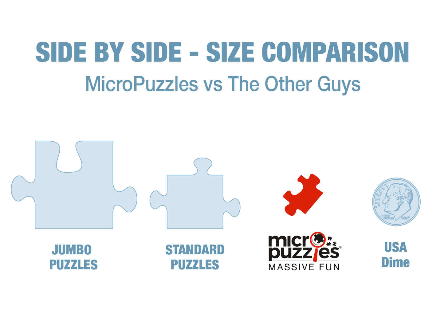 Micro Puzzles - East Coast Nautical for beach lovers